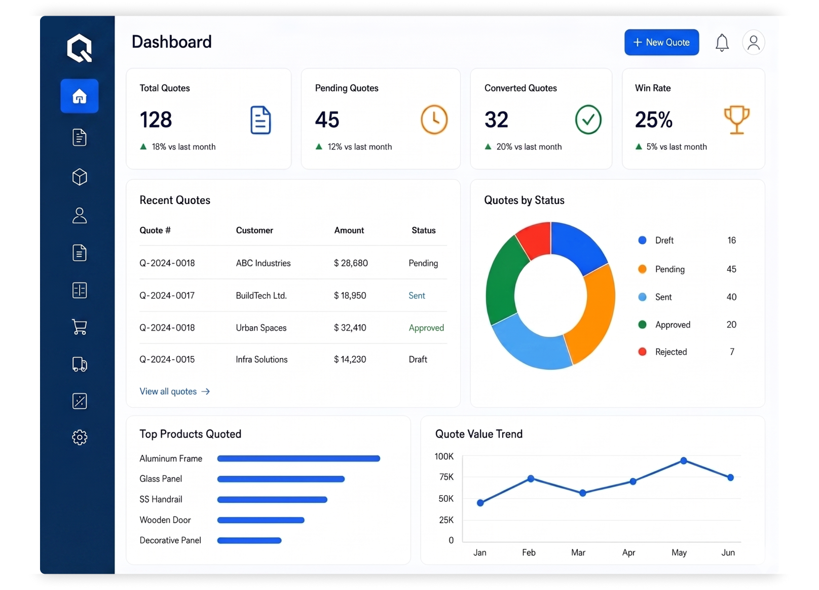 Quote Management System